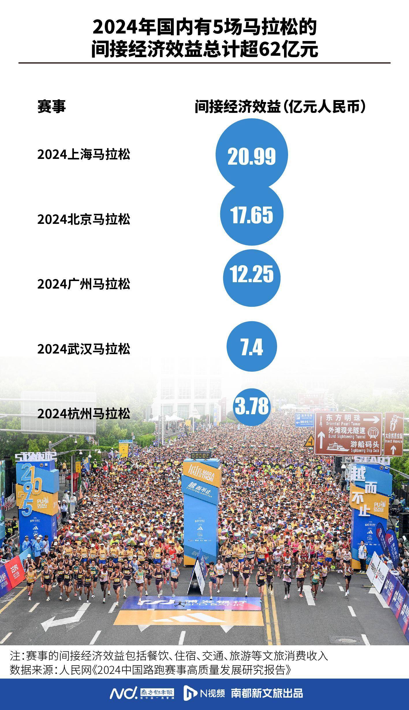 迈阿密国际4